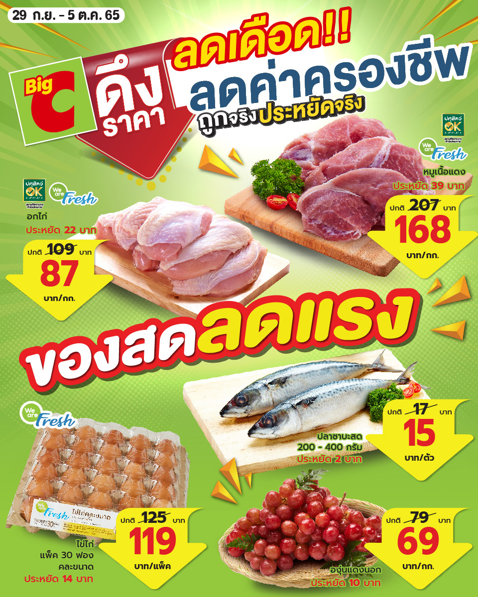 Big C Thailand Location Big C Thailand Location