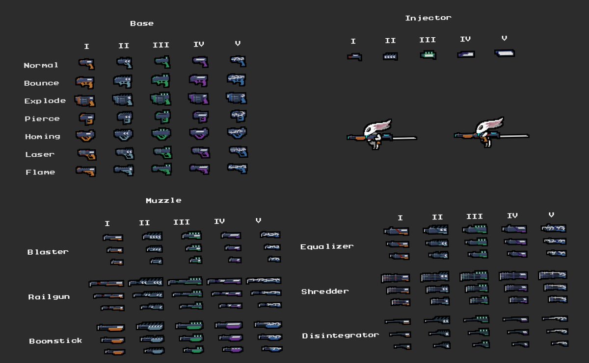 Fluffi404's tweet photo. @Fox_Centurion An overview of the parts: https://t.co/q68T4yVcXX
