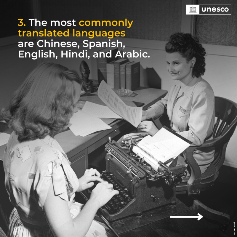 UNESCO's tweet photo. How many words can be translated in an hour? 🤔

On International #TranslationDay, discover 5 interesting facts about translation and translators!

Want to learn more? Explore the @unescocourier dedicated entirely to translation: https://t.co/MH6uDo2CvB