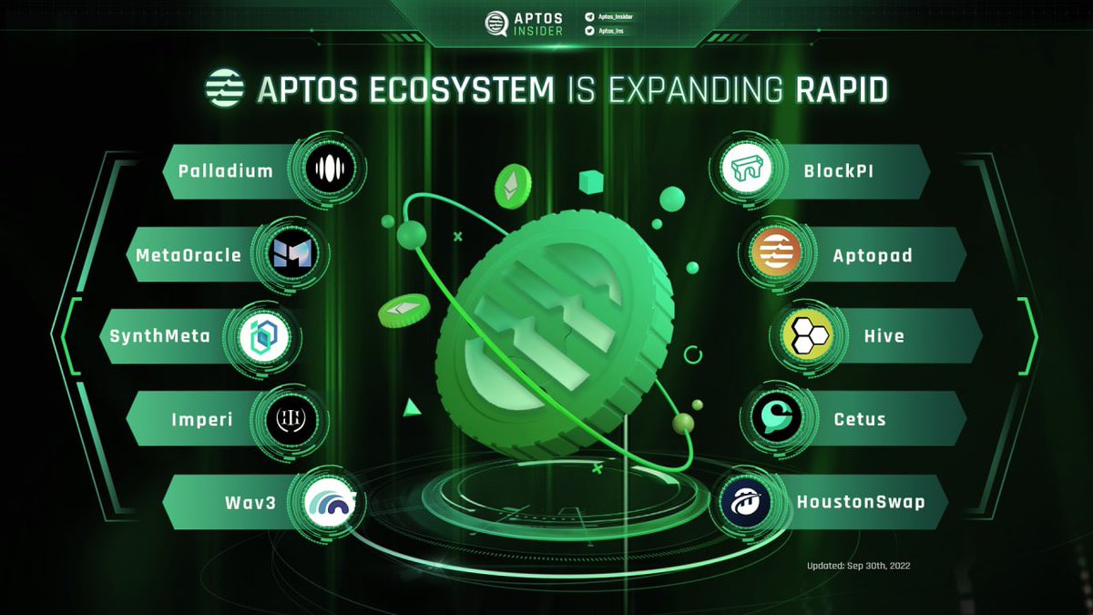 Aptos Insider tweet media