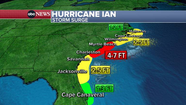 Ginger_Zee's tweet photo. South Carolina hasn’t had a landfalling hurricane for 6 years (since Matthew). Looks like #Ian will make landfall near Georgetown but as it approaches water will pile into Charleston Harbor so the warning for 5-7 feet of surge. Look at the flood potential: https://t.co/1TW9lOsE50