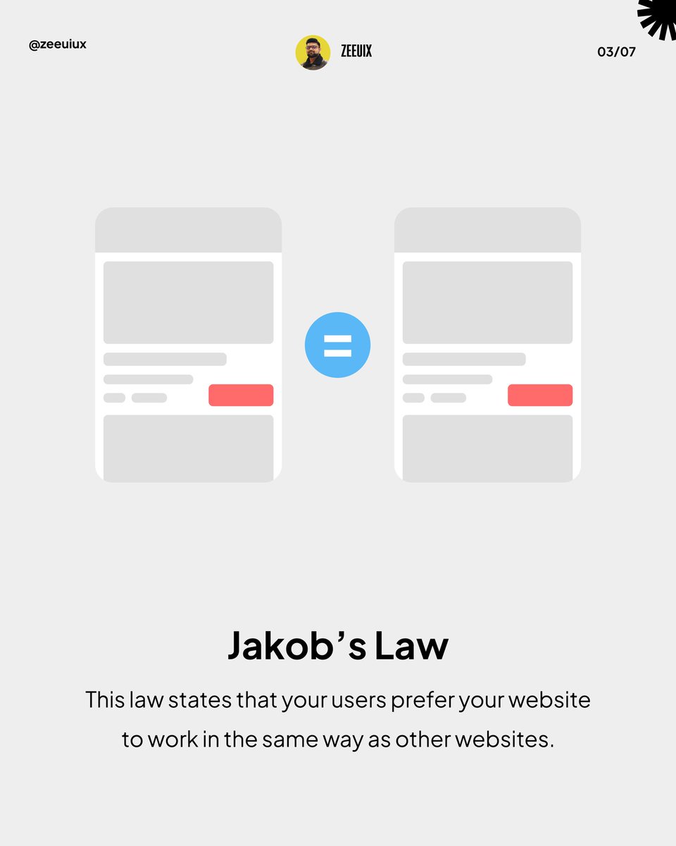 TheProductChief's tweet photo. These exact laws of UX compiled by Zeeuiux have come in handy for me personally.
I remembered when I was trying to fit everything into Jakob's law😃. 
It's been quite an interesting concept if you ask.
#designer #DesignMatters22 #designergspace #designthinking https://t.co/AoOsI2GZCh