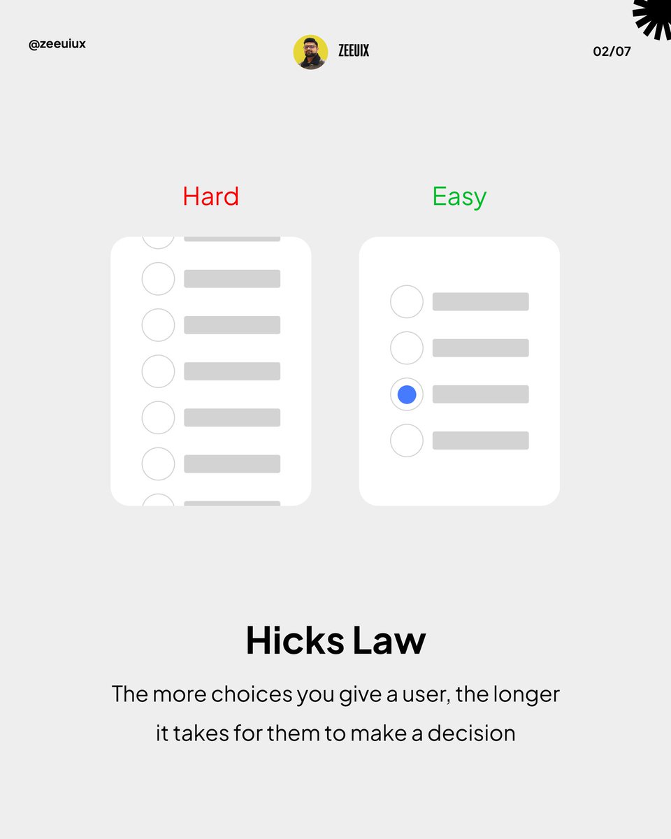 TheProductChief's tweet photo. These exact laws of UX compiled by Zeeuiux have come in handy for me personally.
I remembered when I was trying to fit everything into Jakob's law😃. 
It's been quite an interesting concept if you ask.
#designer #DesignMatters22 #designergspace #designthinking https://t.co/AoOsI2GZCh