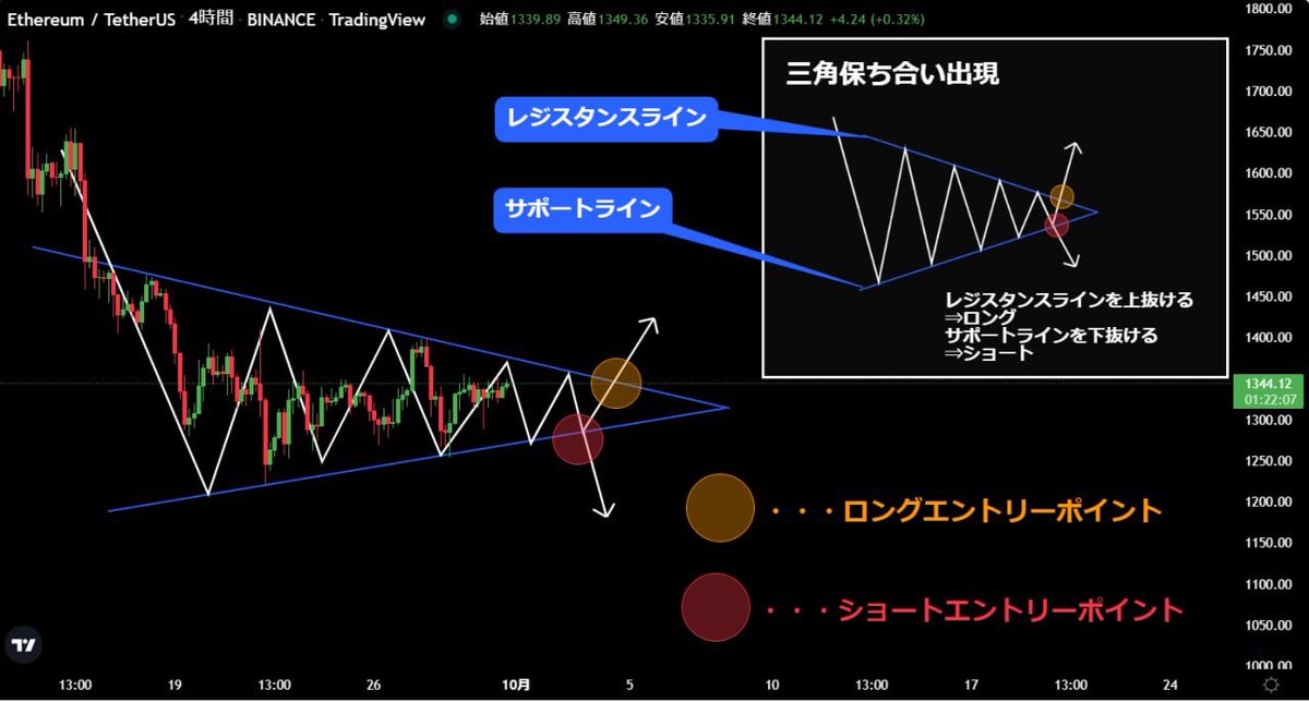 ₿トモユキ₿ tweet media