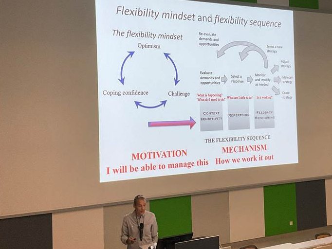 ResilienceRes's tweet photo. ...you resilient, and he’ll point you to the processes that people activate under challenge: flexible coping based on a sequence of contextually sensitive evaluation of demands and opportunities, selection... (2/3) https://t.co/yEXrXDcysP