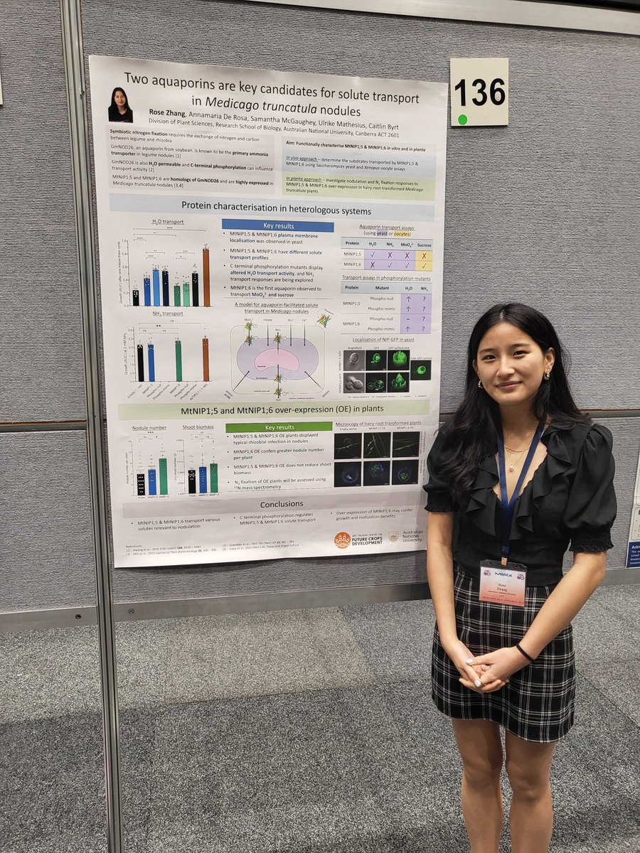 roseee_z's tweet photo. Feeling so lucky to present my poster at #ComBio2022 thanks to an @asps_ozplants student travel grant! I’m very grateful to @AM_DeRosa @Sam_McGaughey @BotanicGeek and @MathesiusU for their wonderful support 👩🏻‍🔬🌱 P.S. if anyone’s hiring a plant science comedian, let me know 😉 https://t.co/ZP2f1Rps6P