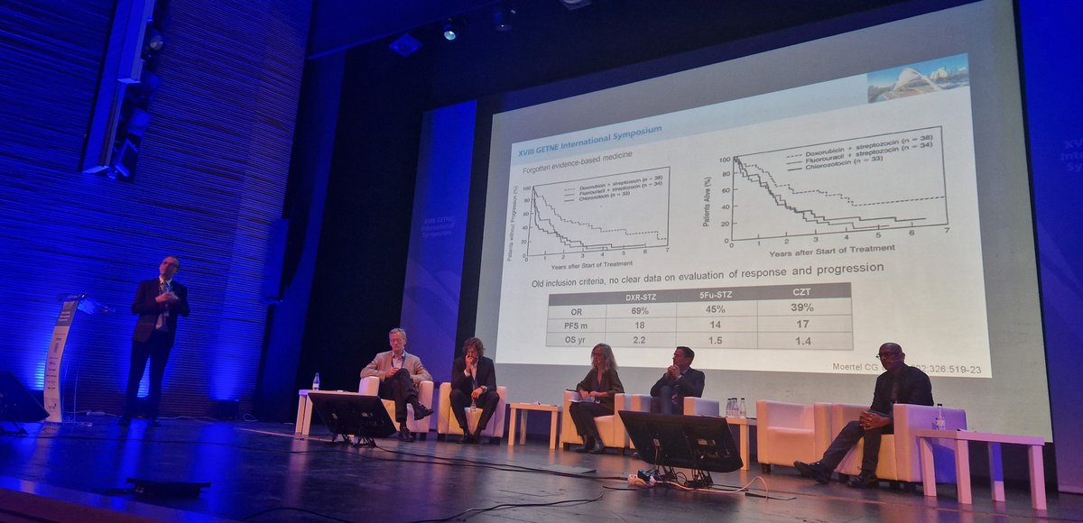 GrupoGetne's tweet photo. Cerramos #GETNE22 con una mesa de gigantes del #TNE (y eso que no está @drenriquegrande). Un lujo contar con estos ponentes en nuestro Symposium.
Ahora mismo repasando ensayos clínicos con @DucreuxMichel. https://t.co/r86DtdNfUS