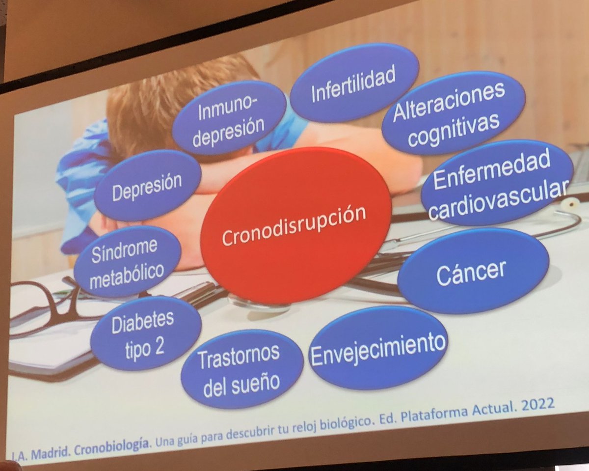 Dr. Iván Moreno tweet media