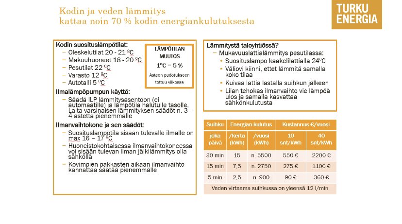 Energian hintojen noustessa, jokaisen meistä on hyvä kiinnittää huomoita omaan energiankäyttöön. Jos jokainen laskee 1 asteella lämpötilaa, säätetään yhdessä 90 000 omakotitalon vuosienergia. #energiansäästö #talkoot #vinkkejä