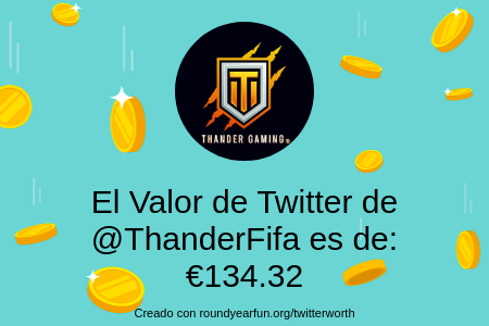 Mi valor en Twitter es de: €134.32

Encuentra el tuyo(a) con funaroundy.click/twitterworth?l…

⠀