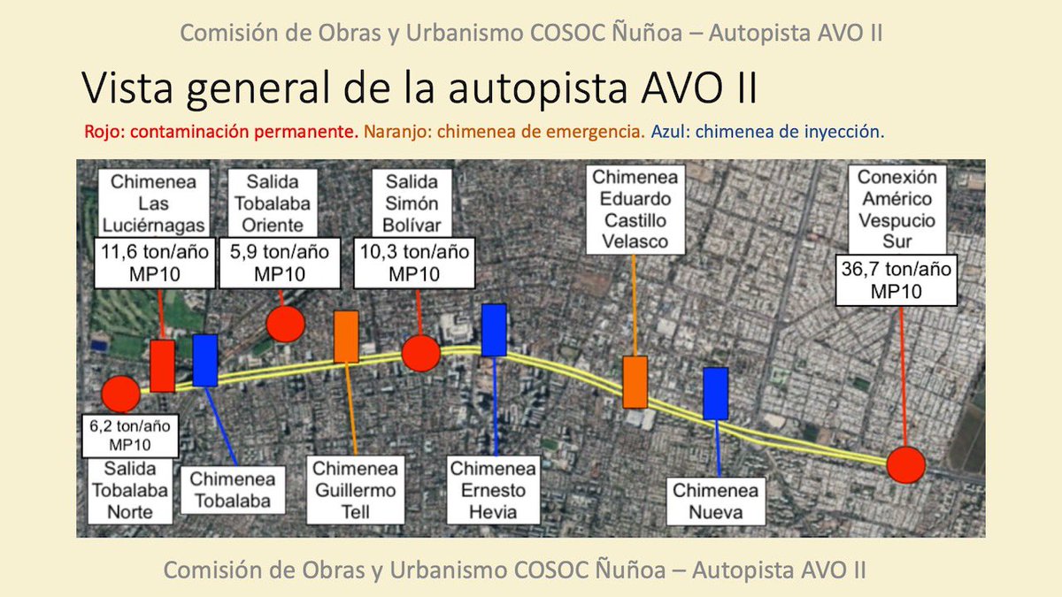 Barrio Pucara Nunoa tweet media