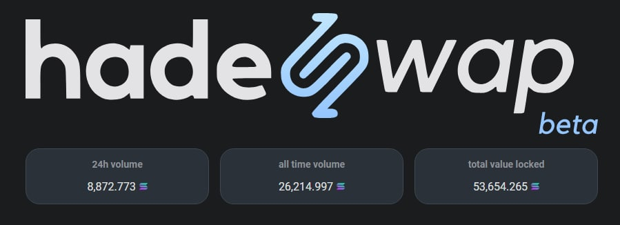 HadesLab tweet media