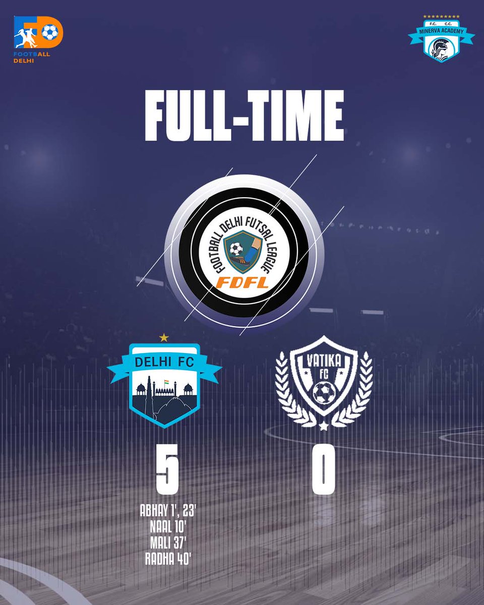 minervapunjabfc's tweet photo. 🚨 Full Time! 🕑 🚨
Here we come, Finaleee!! 🙌🏻
Delhi FC into the finals of the FD Futsal League on consecutive occassions. A 5:0 against Vatika FC in the Semi-Finals takes us through to the Grand-Finale 🤩💥
#MAFC #DilmeinDilli #matchday #Warriors #DelhiFutsalLeague #TheFactory https://t.co/6DJ1KHcU9x