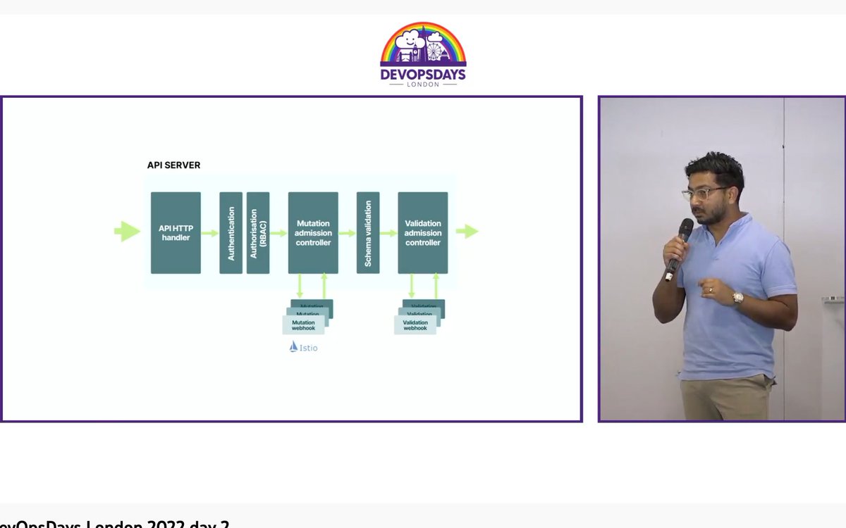 PaulaLKennedy's tweet photo. Final ignite talk for the day: the fantastic @SoulmanIqbal explaining the #Kubernetes API
@DevOpsDaysLDN #DevOpsDaysLDN https://t.co/EEGPc3n4cD