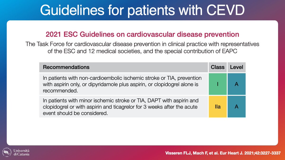 DFCapodanno's tweet image. Trials of P2Y12 inhibitors in cerebrovascular disease (noncardioembolic stroke or TIA). Clopidogrel monotherapy is recommended as first option (alternatives are aspirin alone or dipyridamole plus aspirin). Short DAPT (3 weeks) with clopidogrel or ticagrelor should be considered.