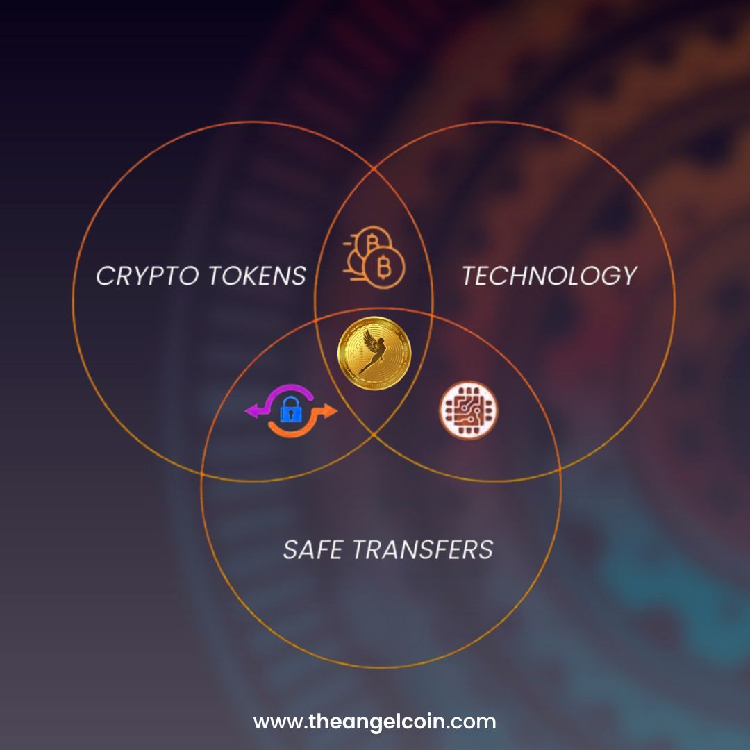 TheAngelCoin1's tweet photo. The TAC Token is a cryptocurrency that, via its groundbreaking platform, strives to bridge the gap that exists between investors and investment possibilities.

Visit our website for more  details. 
https://t.co/fJiQDwb6Fs

#cryptomarket https://t.co/RhttMSnAQJ