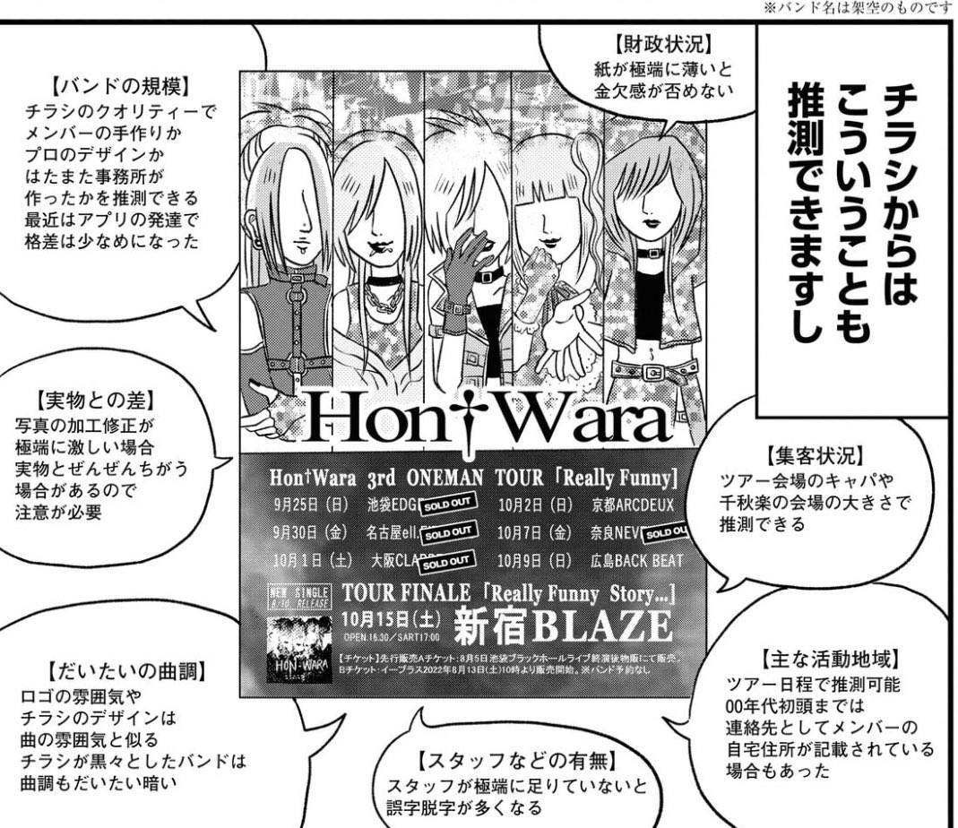 【🌞本日発売日🌞】本当にあった笑える話11月号「健康第一!バンギャル荘」掲載して頂いてます。今月はV系バンドのチラシとチラシ配りについて描きました🤲🏻

🐘アマゾン(電子版もあります)
https://t.co/DDG9PcFhI6 