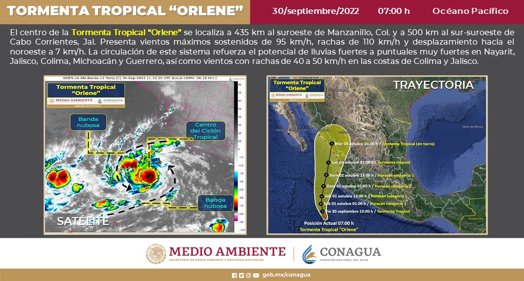 La #TormentaTropical #Orlene, se ubicó aproximadamente a 435 km al suroeste de Manzanillo, #Colima. Se desplaza hacia el noroeste a 7 km/h. ⚠️Se mantiene en estrecha vigilancia.