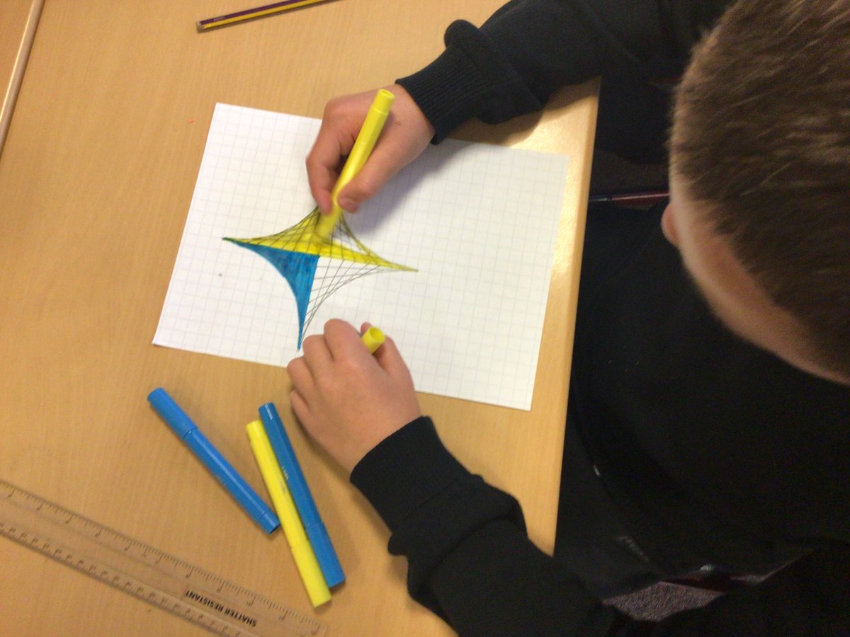 All Saints Maths Dep tweet media
