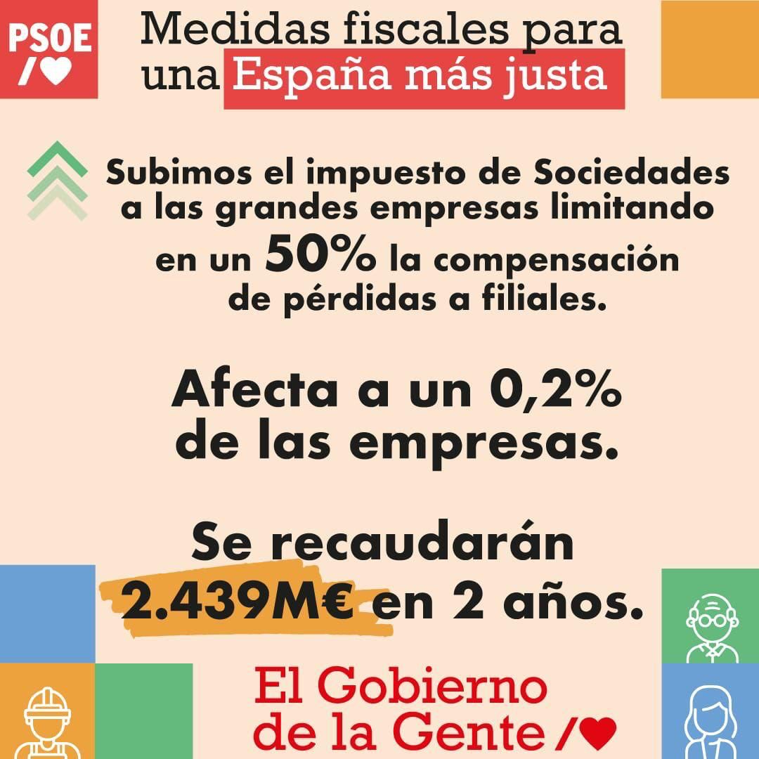 👉🏻Subimos IRPF a quien más esfuerzo puede hacer.

👉🏻Más reducción por rendimiento del trabajo.

👉🏻Más esfuerzo a las grandes empresas.

👉🏻Rebajamos el IVA en productos higiénicos femeninos.

#ElGobiernoDeLaGente