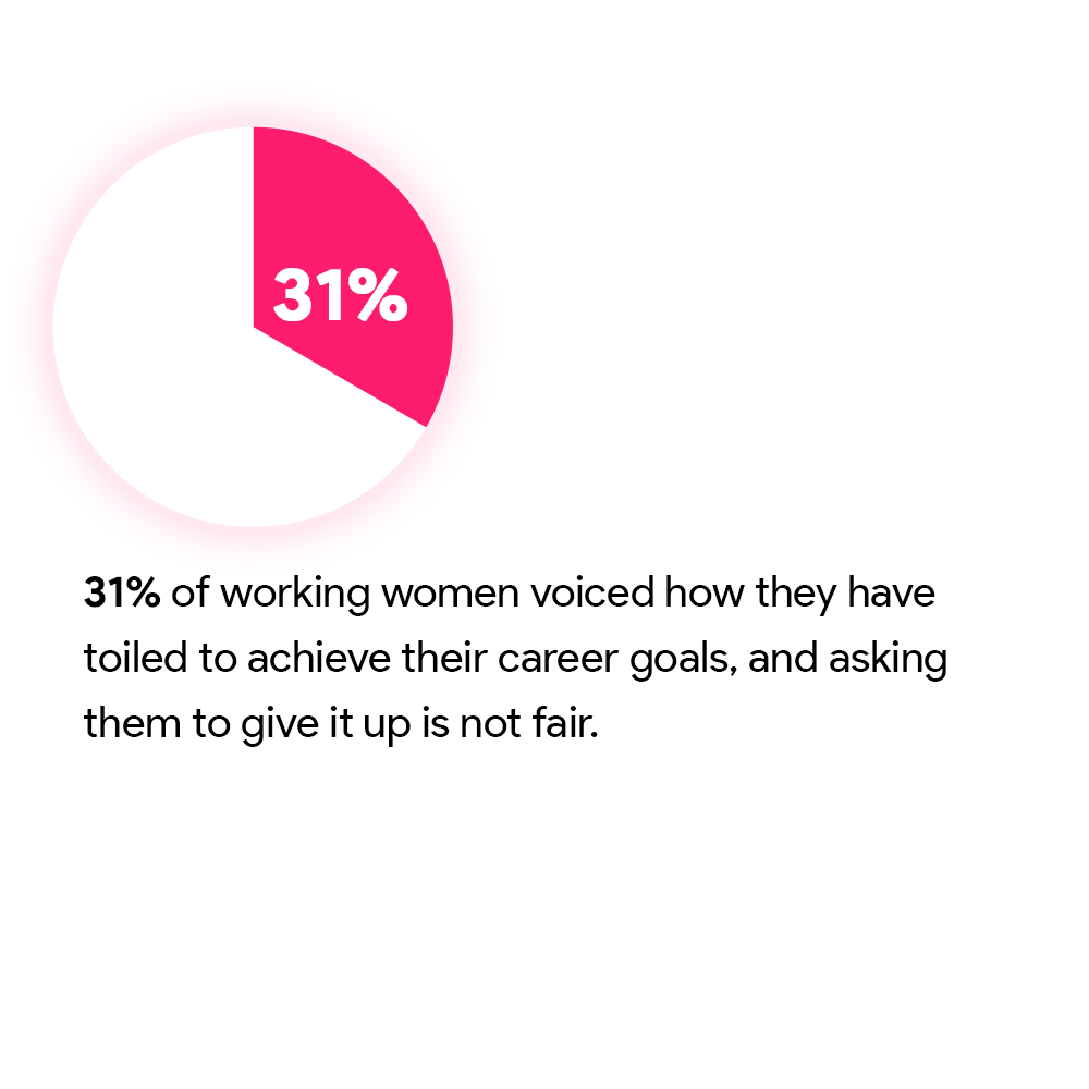 quackquackin's tweet photo. QuackQuack Founder and CEO Ravi Mittal said, "Among the 1.20 million mutual matches per year, we witness people choosing partners with similar habits and core values."
Read the full article here
https://t.co/GUxuX3bU5U
#quackquackapp #dating #datingapp #friendship #indiandating https://t.co/BvN3NUEvOy