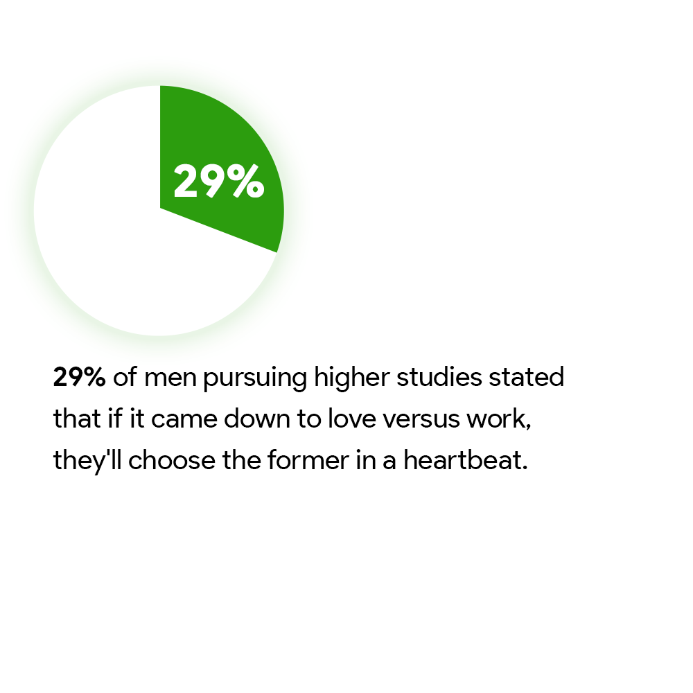 quackquackin's tweet photo. QuackQuack Founder and CEO Ravi Mittal said, "Among the 1.20 million mutual matches per year, we witness people choosing partners with similar habits and core values."
Read the full article here
https://t.co/GUxuX3bU5U
#quackquackapp #dating #datingapp #friendship #indiandating https://t.co/BvN3NUEvOy