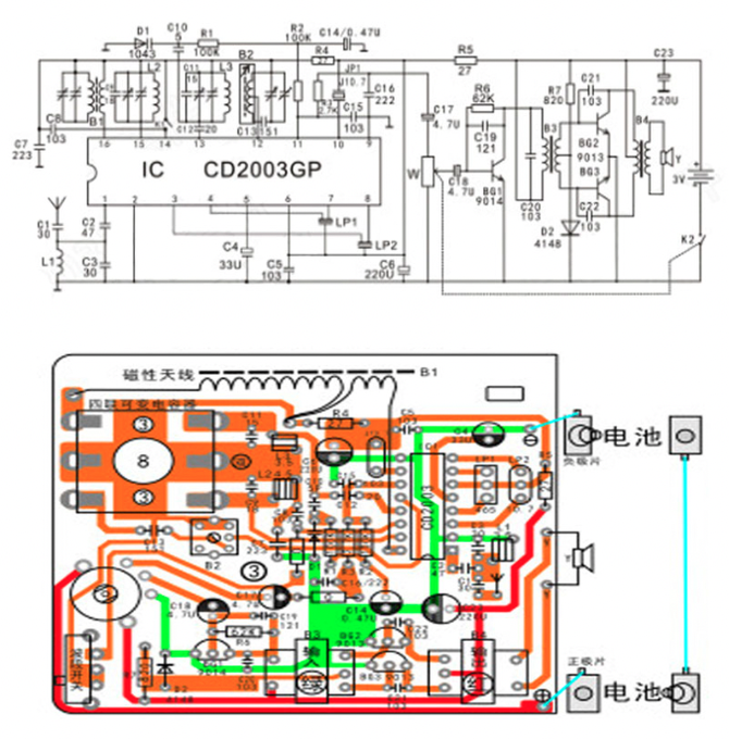 When I get my online store up and running, what do you think about a few old-school learn-to-thru-hole-solder<a href="/tag/bettybubbletrike"class="tags"><span>#bettybubbletrike</span></a>