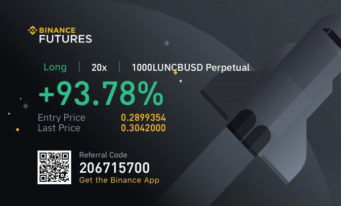 #lunc perfect entry