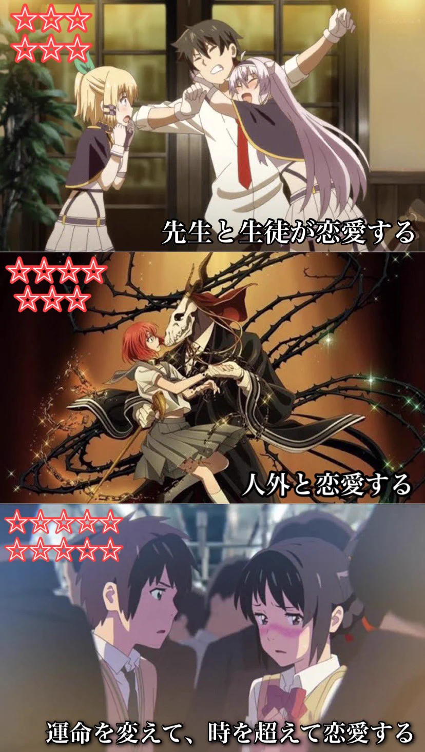 かなり難しそう！恋愛をするときの難易度まとめ！