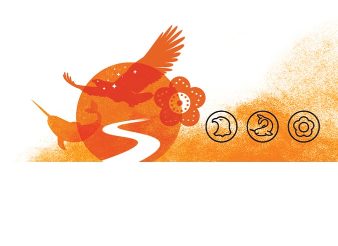 PHMSearch's tweet image. Five Ways to Commemorate National Day for Truth and Reconciliation

bit.ly/3USXrQU