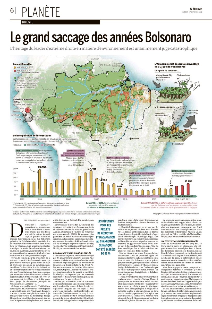 Bruno Meyerfeld tweet media