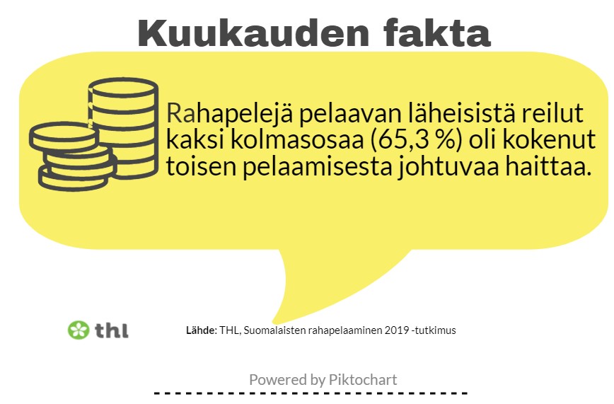 Viikonlopuksi jakoon🏋️lukupaketti, teemoina mm. rahapelihaitat, kokaiinin käytön kasvu, mielenterveys-ja päihdepalveluiden kehittämistarpeet, ulkomaalaistaustaisten nuorten päihteiden käyttö, tietoa tulevista koulutuksista ja paljon muuta!
🆕✉️ ↘️
uutiskirje.thl.fi/archive/show/1…