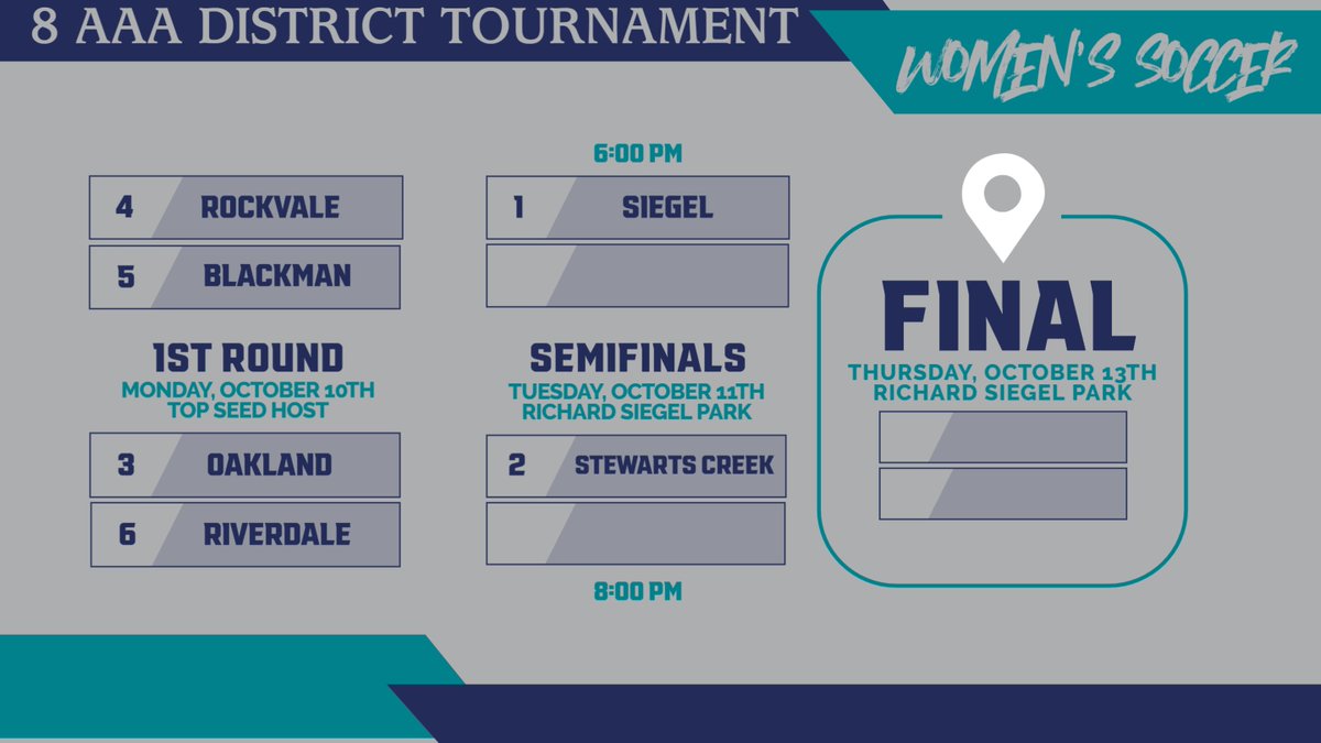 Siegel Women’s Soccer tweet media