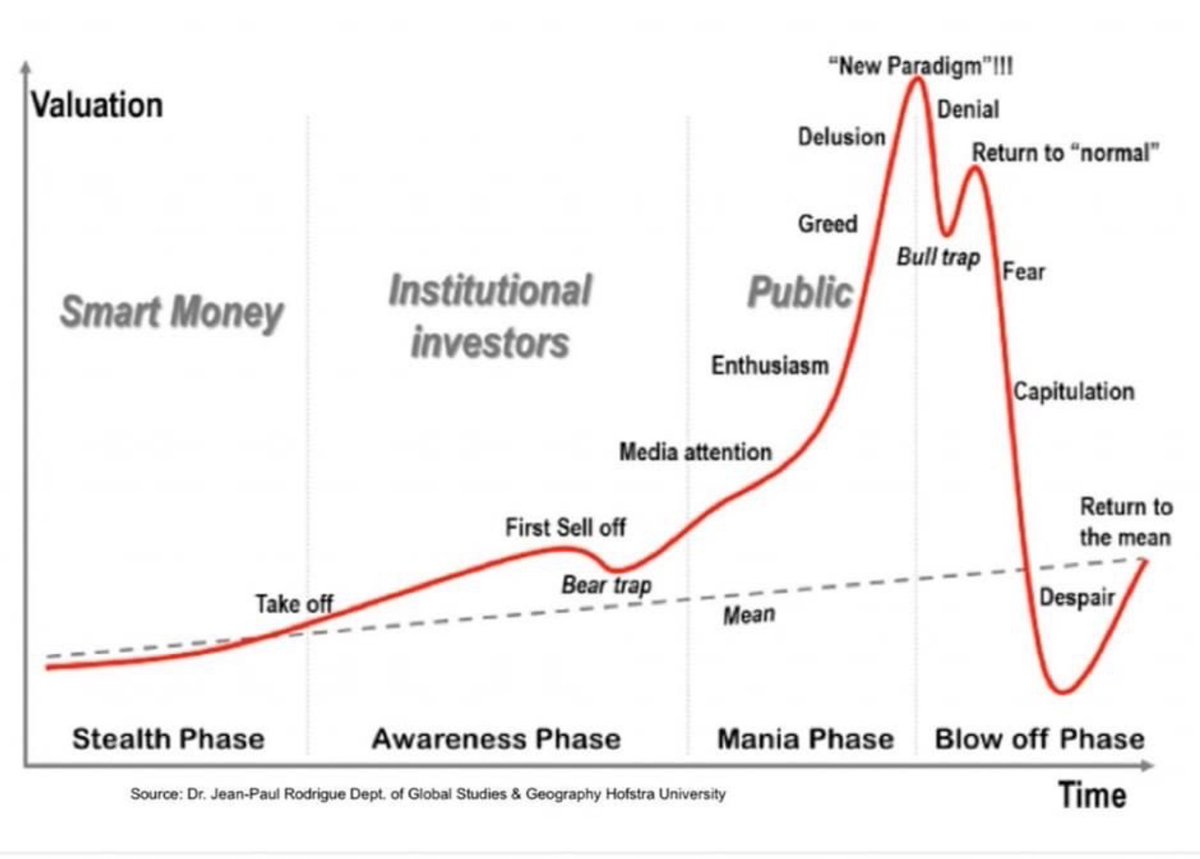 Compounding Quality tweet media