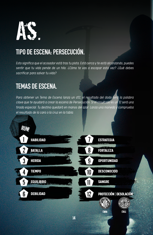ColmenadePapel's tweet photo. Terminado #RunRPG y sus 50 páginas de juegazo slasher en solitario, sesiones frenéticas y potentísimas escenas para llevar a cualquier mesa.
El trabajo de @Mr_Dantastico ha quedado espectacular.
Una oportunidad que no se volverá a repetir tras el @verkami
https://t.co/tTWVfZ5H4D https://t.co/ZgYzQmHI4X