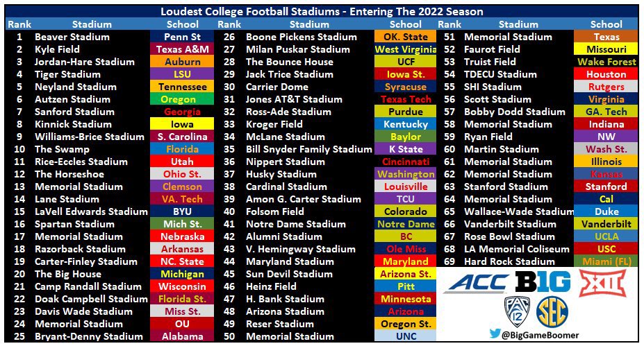 Chris_Grosse's tweet photo. Just wanted to post these four graphics for no particular reason whatsoever. 

#WeAre https://t.co/lVGCzDtNSD