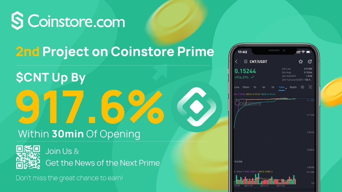 GodswillAsuquo7's tweet photo. $CNT up by 917.6% within just 30mins of opening... Isn't this amazing..? Dont miss the next chance to earn ,start trading with us today: https://t.co/UKXUmtbm6e
#CoinstorePrime #Prime #chooseCoinstore #CoinstoreFeatures https://t.co/C6NYUK7V99