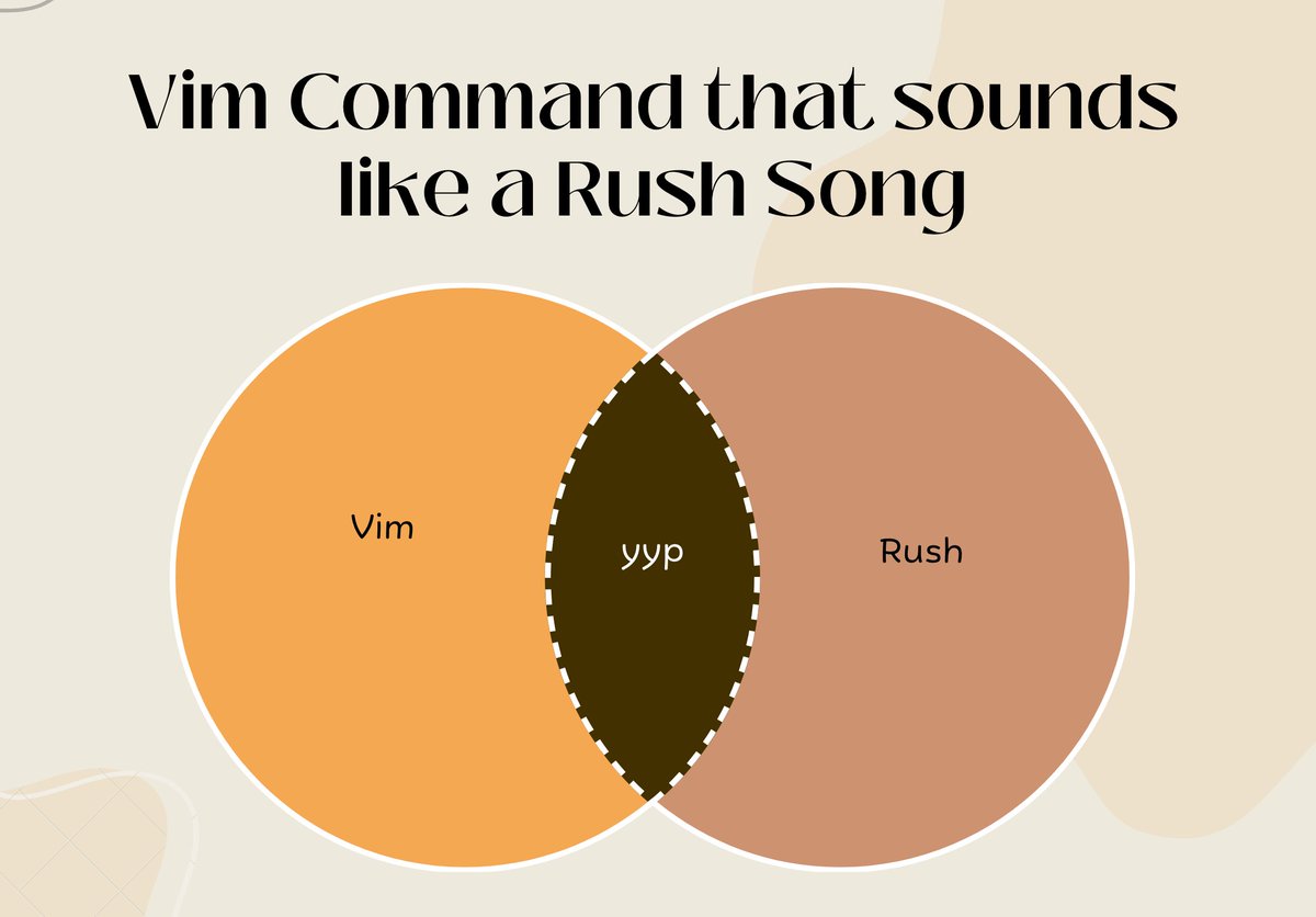 Christine 🎤 #yow22 🐘 @christine@ruby.social tweet media