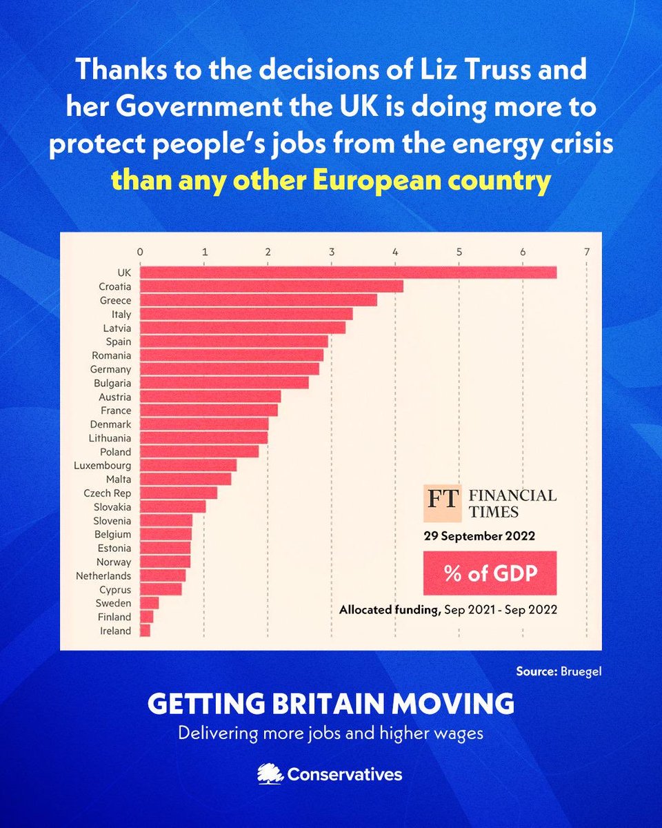 Nadhim Zahawi (@nadhimzahawi) on Twitter photo 