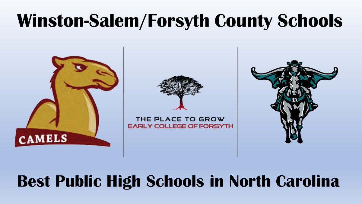 wsfcs's tweet photo. Congratulations to Early College, Atkins and Reagan!  They're among the best high schools in North Carolina.

https://t.co/RX5wAYe9uf

#wsfcs @Atkins_HS @TreeNationECF #ReaganHSRaiders @BradRoyal_1 https://t.co/n2pPY7nZ06
