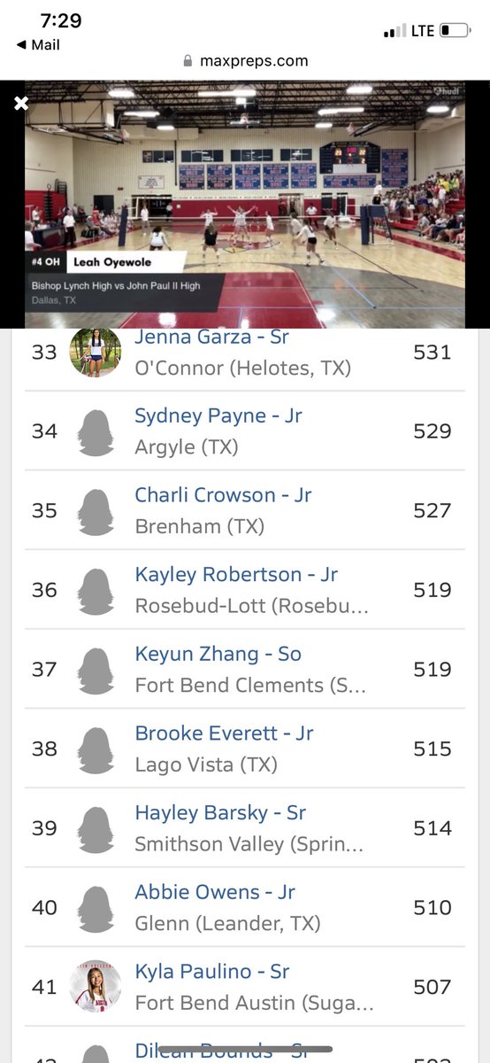 🎉 CONGRATS to Kaylin Daniels for being ranked 45th in the state for hitting percentage, and Keyun (Kiwi) Zhang for being ranked 37th in the state for assists!! 💙🏐 <a href="/MaxPreps/">MaxPreps</a> #ClementsVolleyball #LetsRide
