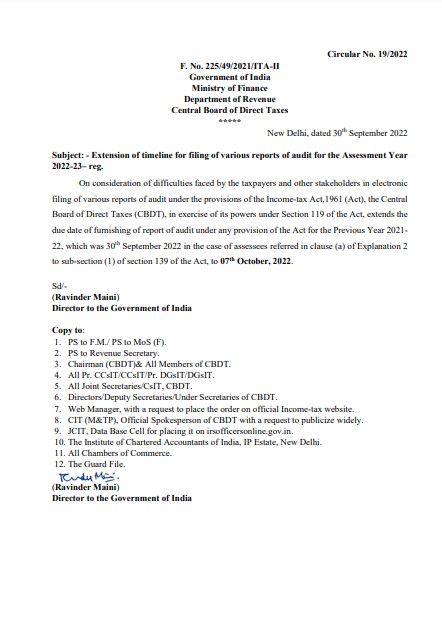 BimalGST's tweet photo. Finally ...!! 

CBDT extends the due date for filing of various reports of audit. 

#a2ztaxcorpllp #CBDT #Audit #IncomeTax @IncomeTaxIndia https://t.co/I2ekuSs6Yq