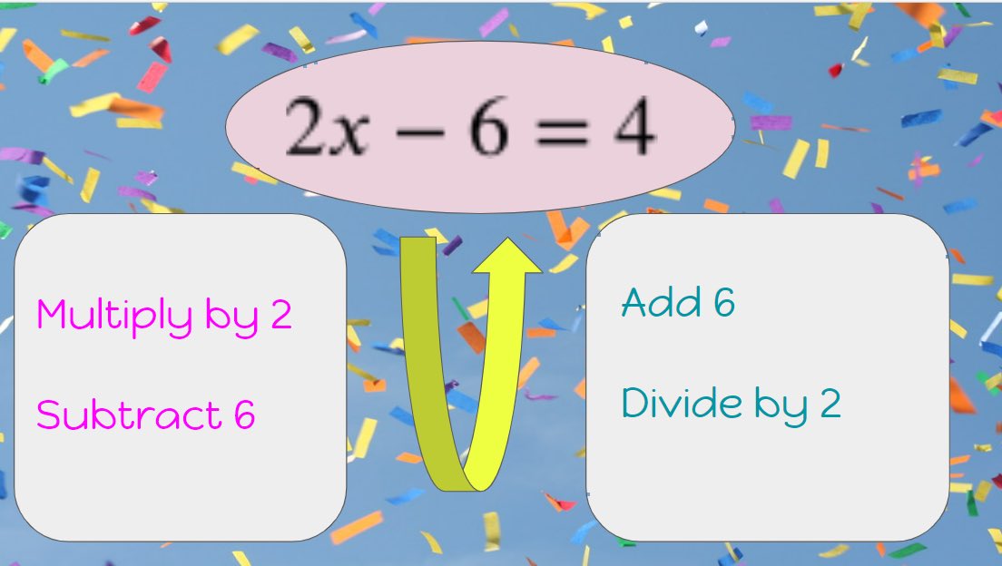 melindalyonNPSD's tweet photo. What does wrapping a gift ๐ and solving an equation have in common? My virtual algebra students found out today! #IgKnight #MathKnights https://t.co/ksRaEyxdkC