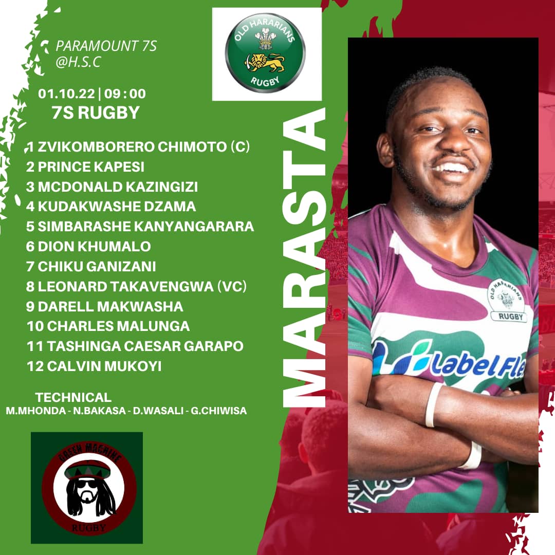 Let's go Marasta !!