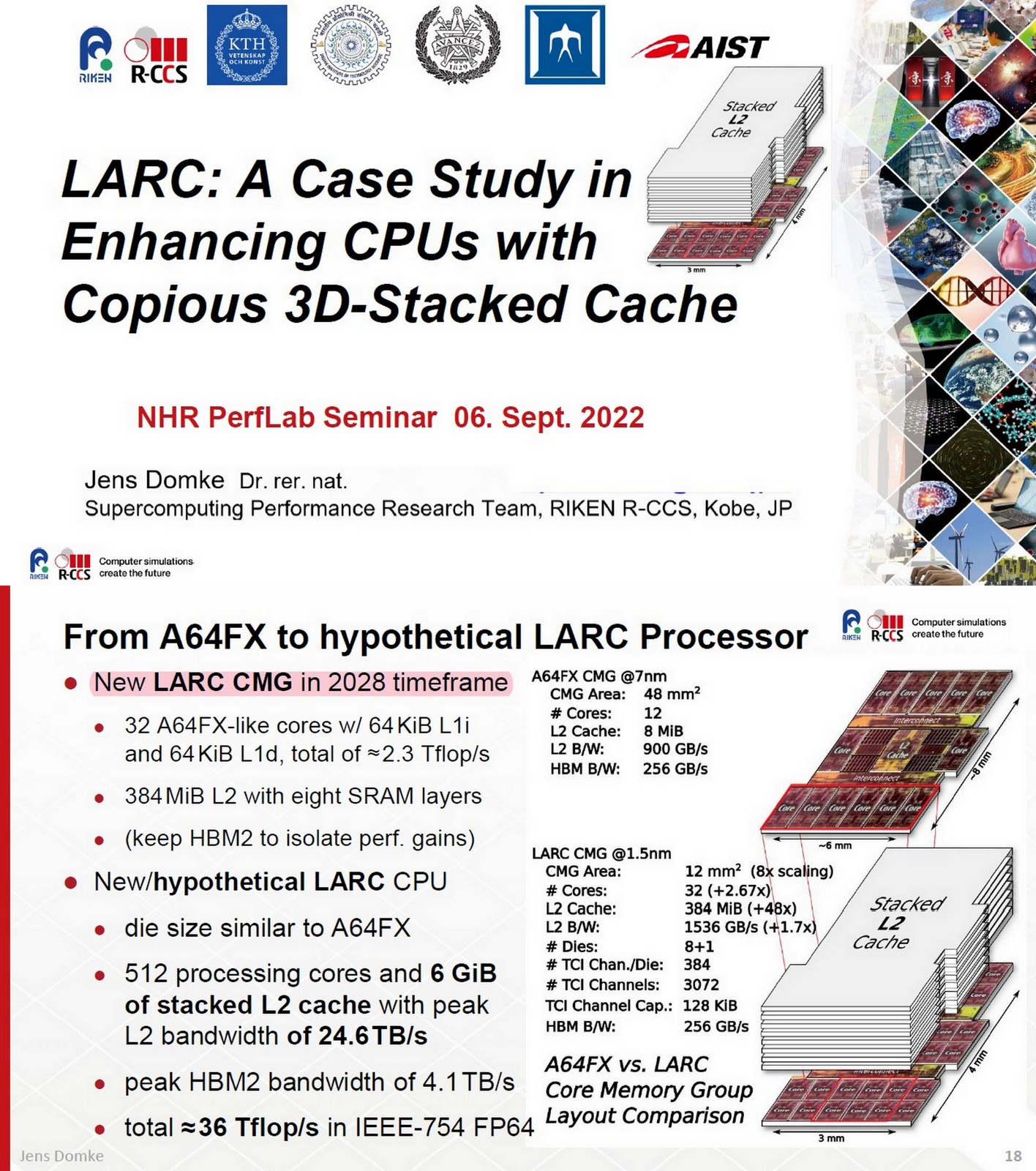 OGAWA, Tadashi on Twitter: 