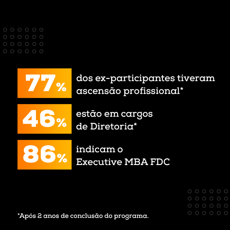 DomCabral's tweet photo. Faça seu Executive MBA na 9ª melhor escola de negócios do mundo segundo o Ranking de Educação Executiva do Financial Times. O movimento que vai despertar sua própria evolução.
