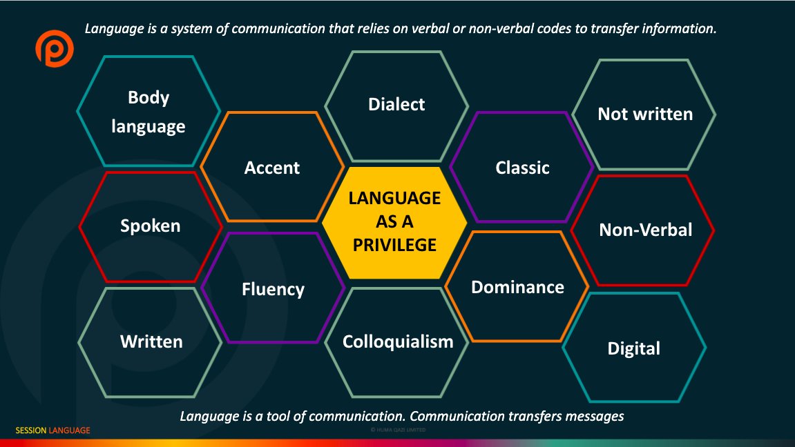 ThePrivilegePro's tweet photo. Sara Chandran is speaking about #Language privilege. It's more than just being able to #communicate in English. Tackle bias/prejudice when it arises around someone's familiarity with a language, especially in the workplace or social settings. #codeswitching https://t.co/13W6QlOAJU