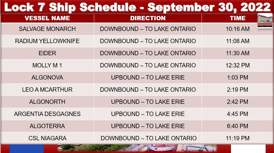 Thorold Tourism tweet media