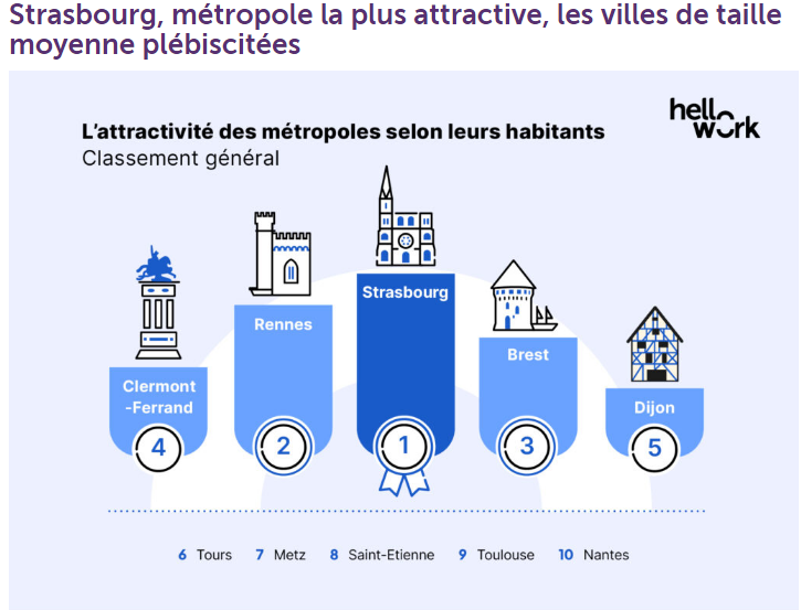 Les Écologistes - Strasbourg Eurométropole tweet media