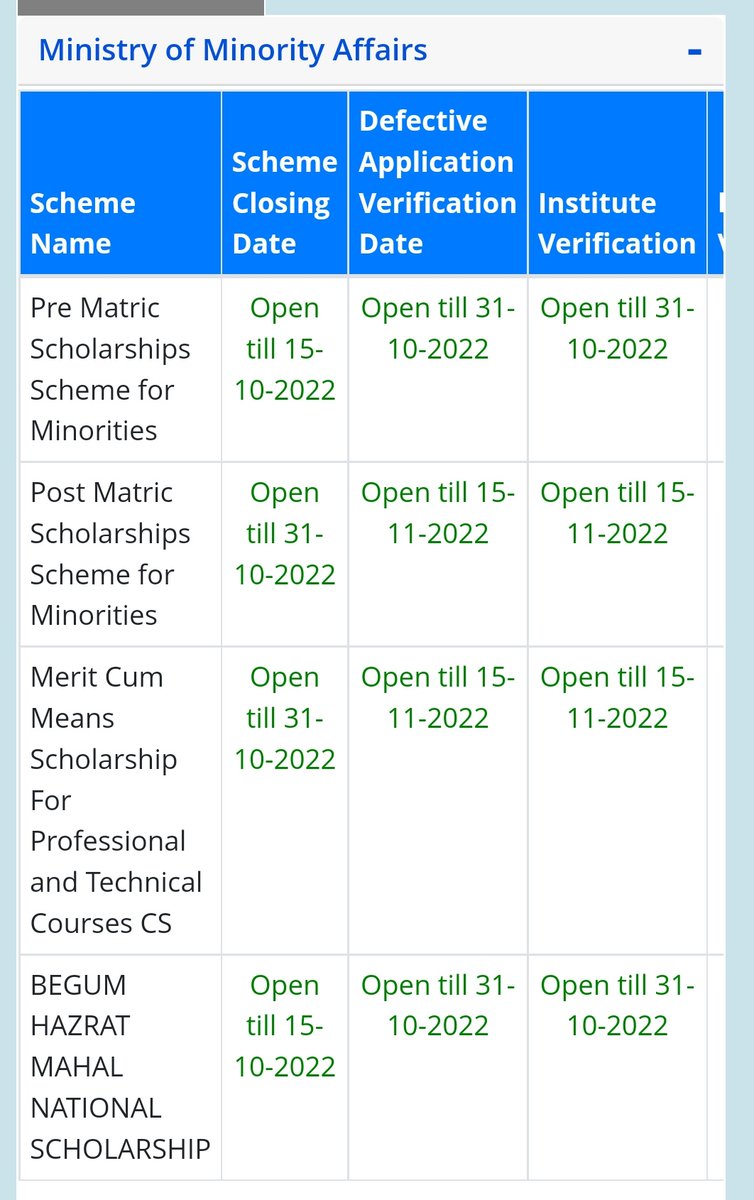 Dear students,

Please note that the last date to apply for Pre-matric,Post matric and MCM NSP scholarship has been extended

Apply now! Do not wait till the last date. 
<a href="/DOMGOK/">Department of Minority Welfare, Govt of Karnataka</a> <a href="/Captain_Mani72/">Manivannan P 🇮🇳</a> <a href="/anjan_mgd/">Anjan S Mgd</a>
#NSP
#Scholarship